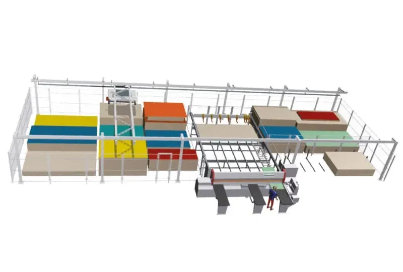 Sistem automat de depozitare și alimentare panouri lemn SADP Nanxing — vedere de ansamblu